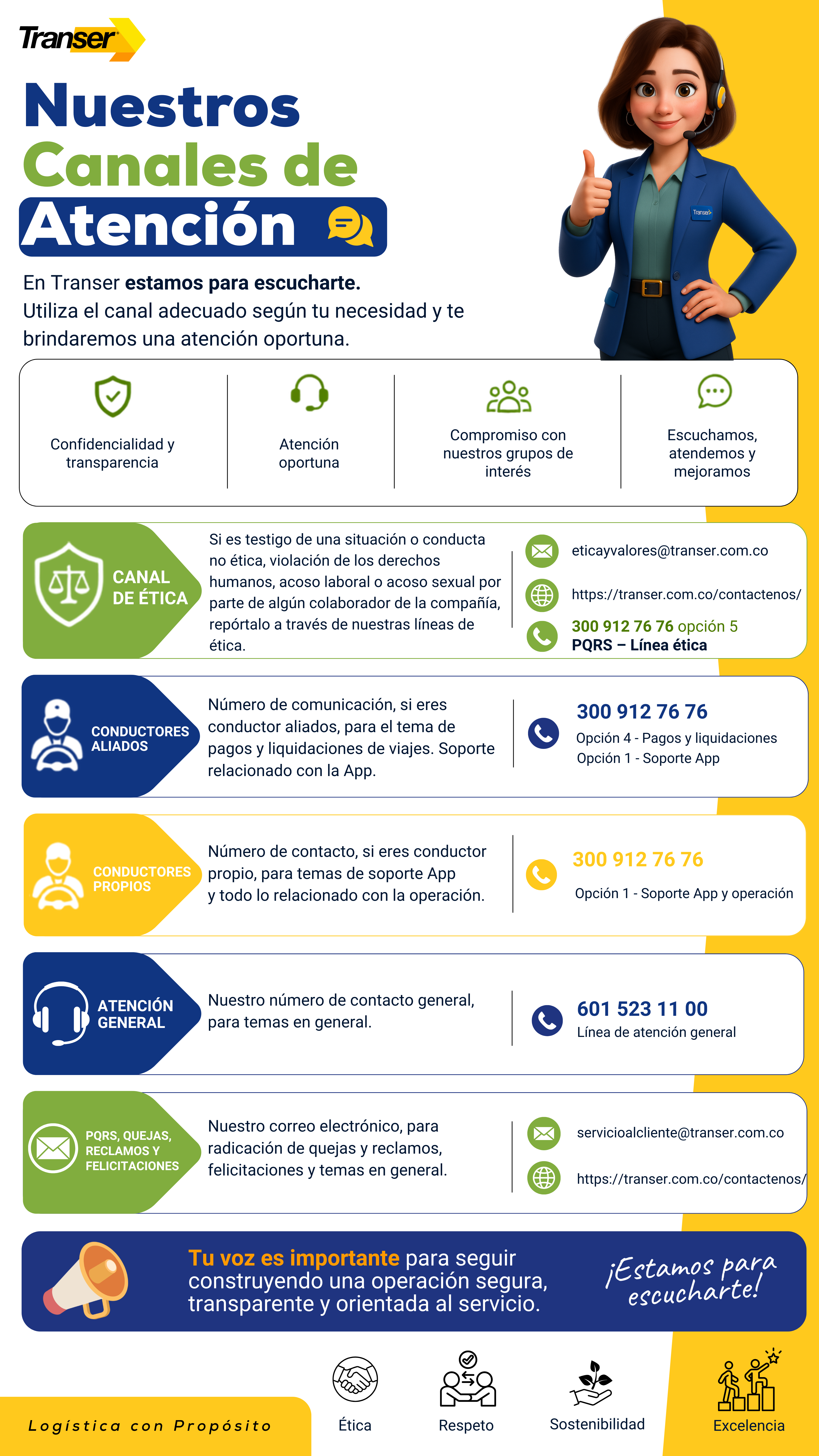 Nuestros Canales de Atención